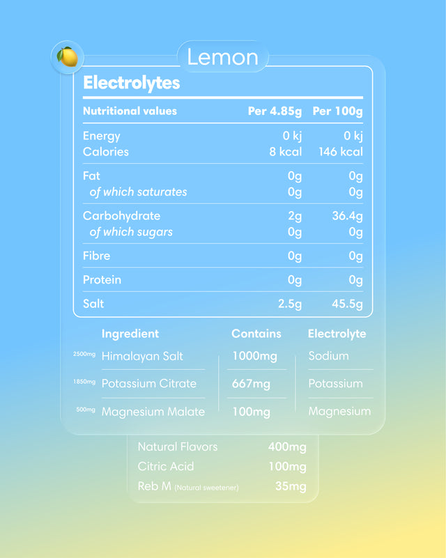 Elettroliti
