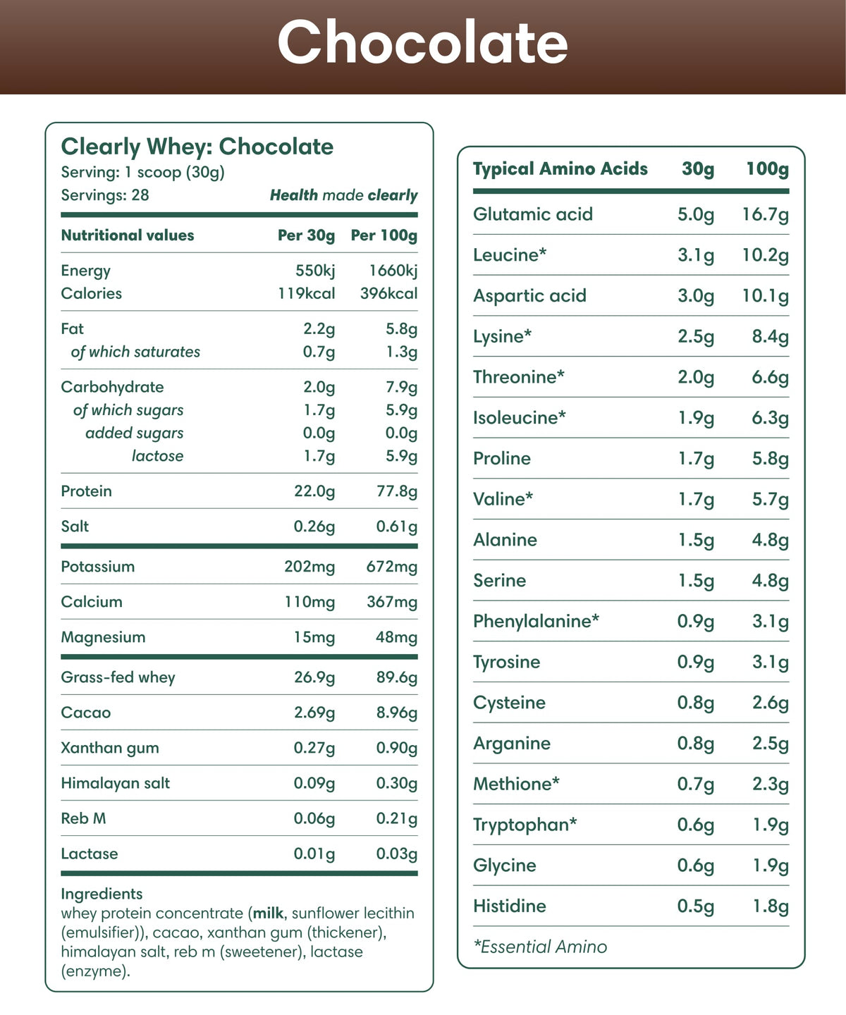  Clearly - Grass-fed Whey