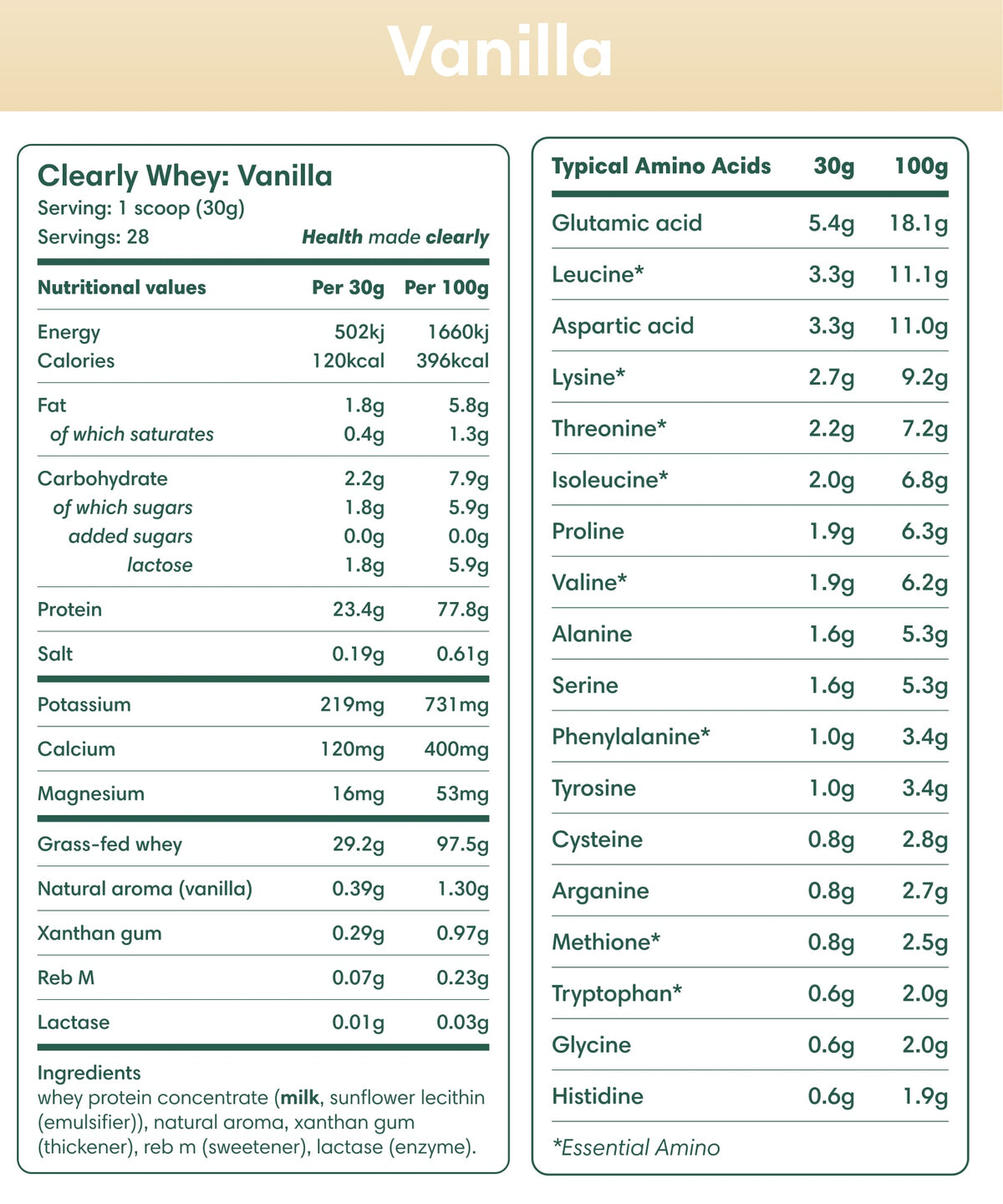  Clearly - Grass-fed Whey